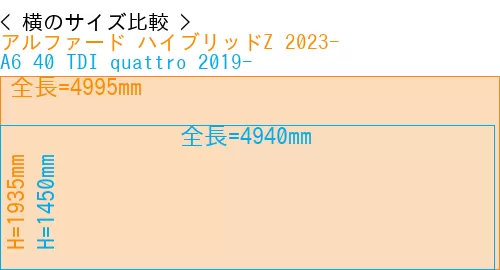 #アルファード ハイブリッドZ 2023- + A6 40 TDI quattro 2019-